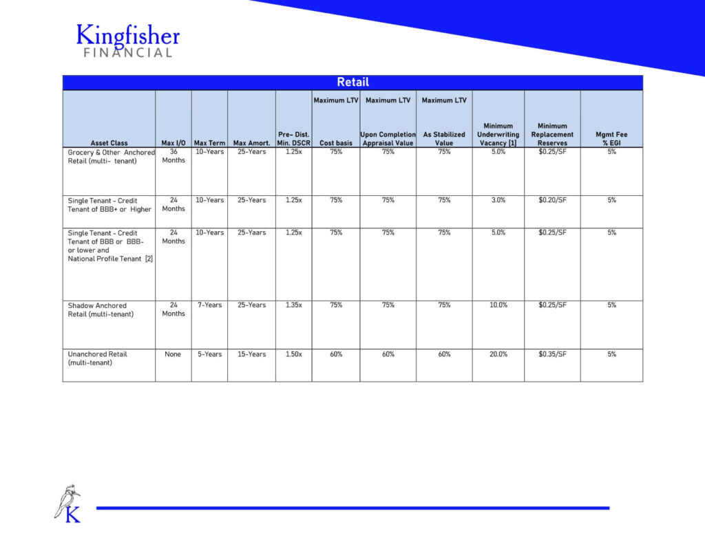 Retail page 0001 1024x791