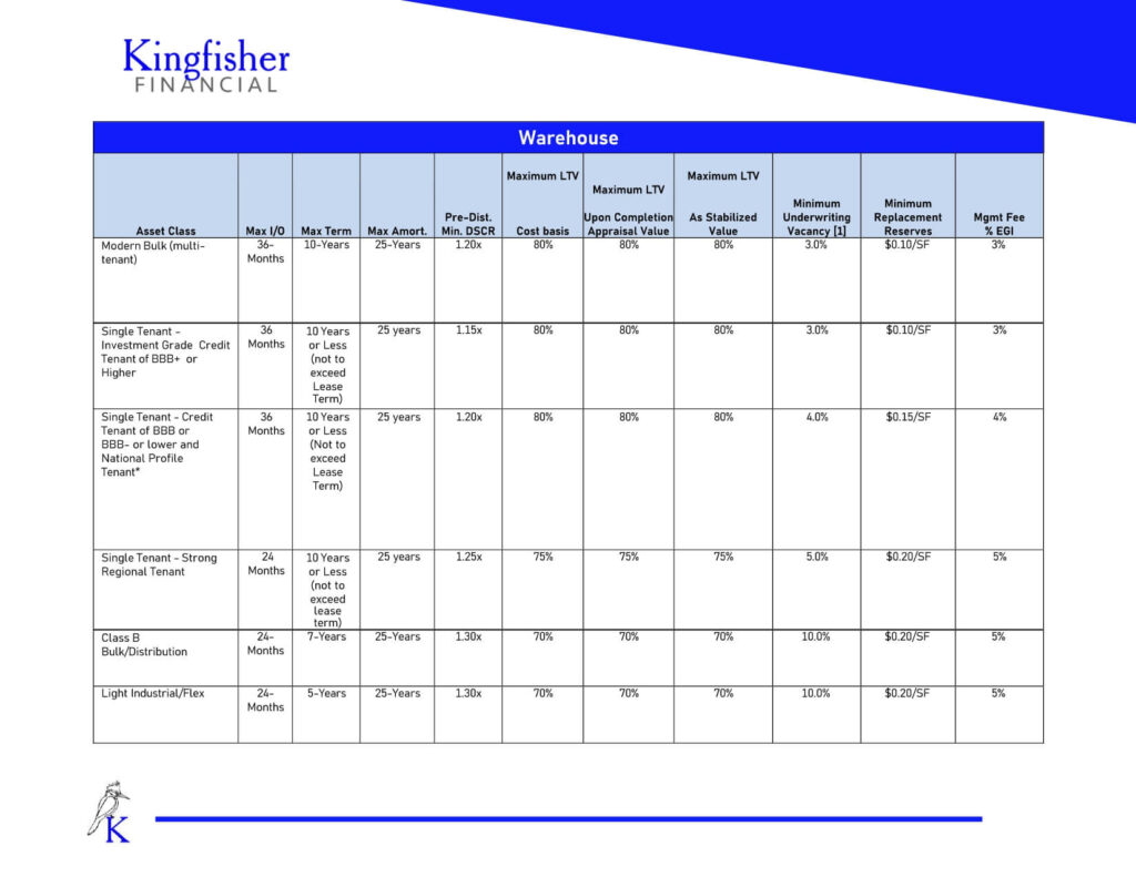 Warehouse page 0001 1024x791