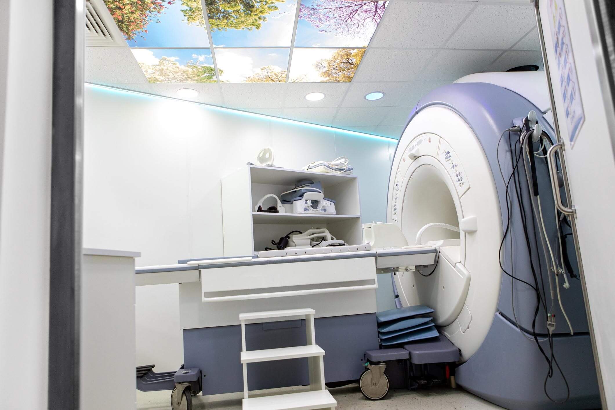 Medical equipment financing